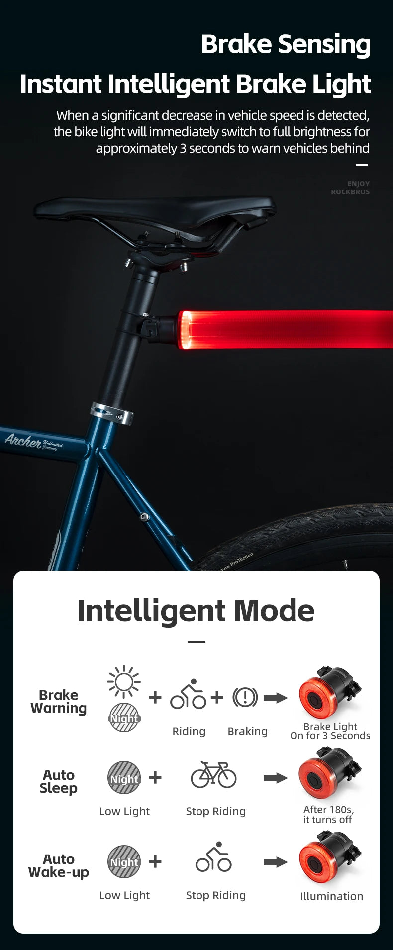 Smart Bike Tail Light Bycicle Rear Lights